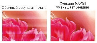 Mimaki JFX200-2513: функция Mimaki Advanced Pass System II (MAPSII)