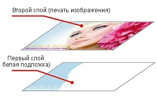 Mimaki JFX200-2513: функция двуслойной печати