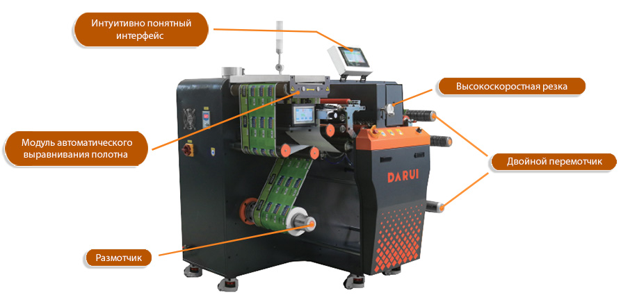 Конструкция машины для продольной резки этикеток Darui D-F1